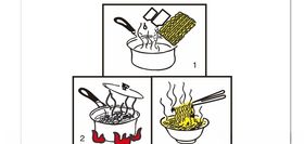 食用方法步骤程序泡面煮