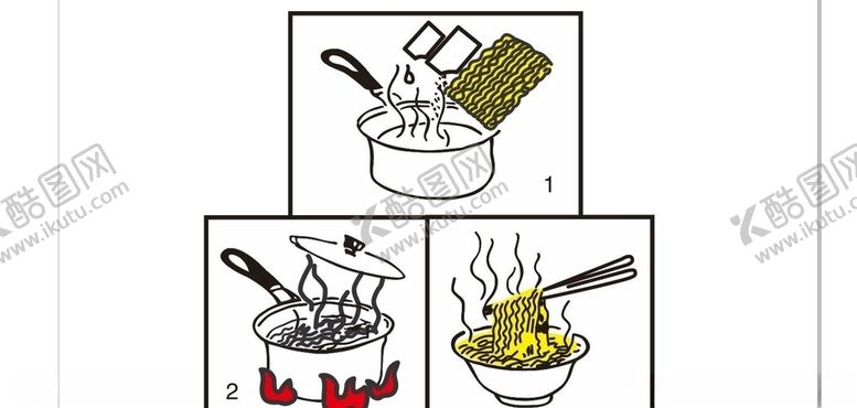 编号：77177405051836067690【酷图网】源文件下载-食用方法步骤程序泡面煮