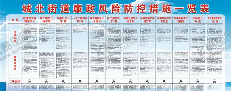 编号：54829807020712025355【酷图网】源文件下载-风险喷绘