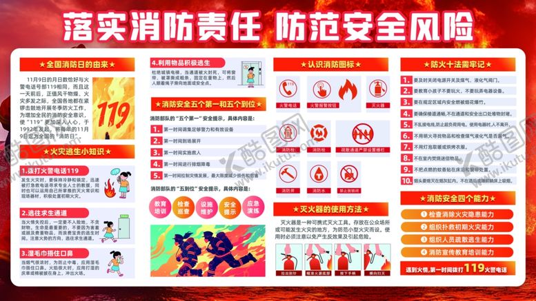 编号：77564005011155515574【酷图网】源文件下载-消防展板