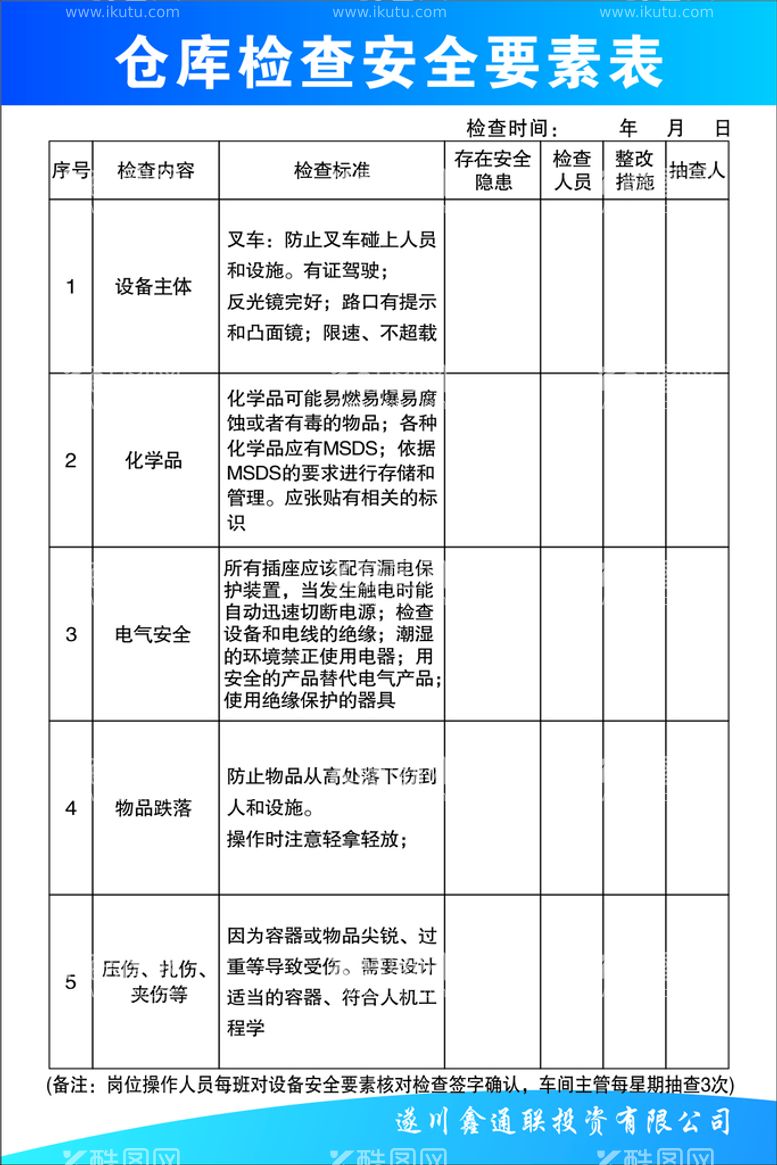 编号：92035110100819233502【酷图网】源文件下载-仓库检查安全要素表