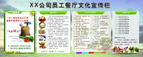 春季食堂食品宣传栏