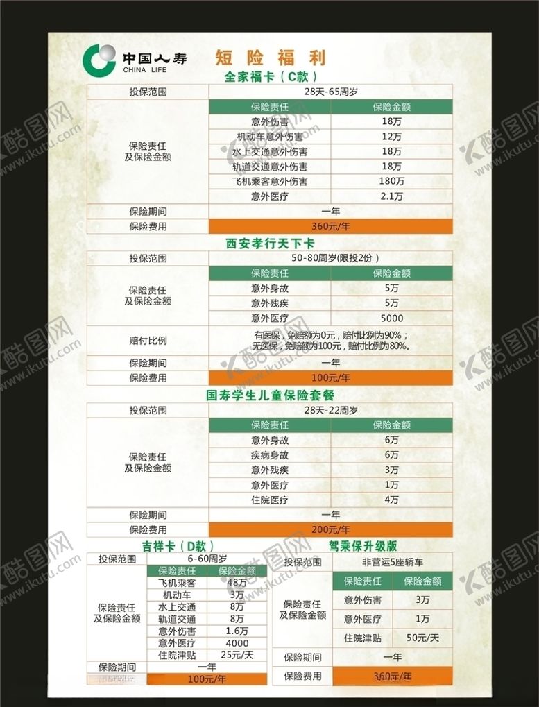 编号：83541409131959367632【酷图网】源文件下载-保险宣传彩页