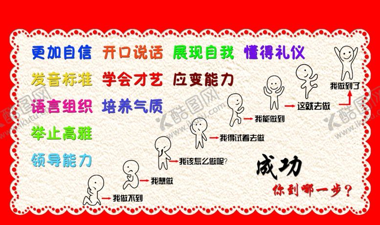 编号：25823909181650139812【酷图网】源文件下载-口才培训