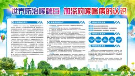 防治哮喘