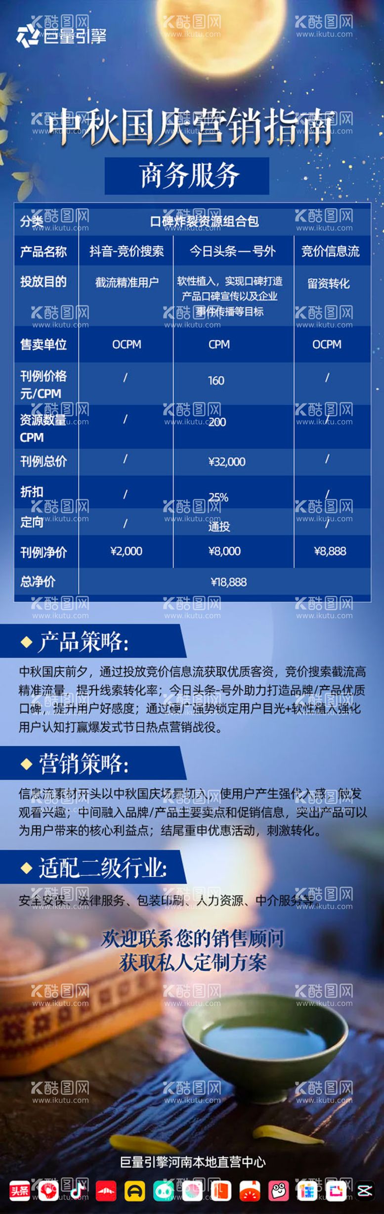 编号：14969912030240216441【酷图网】源文件下载-中秋国庆营销指南长图海报