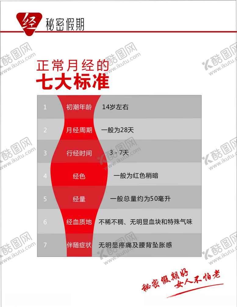 编号：53606309211433534685【酷图网】源文件下载-秘密假期月经