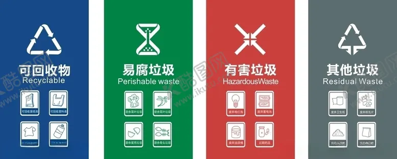 编号：62312606270526018912【酷图网】源文件下载-2020年最新垃圾分类