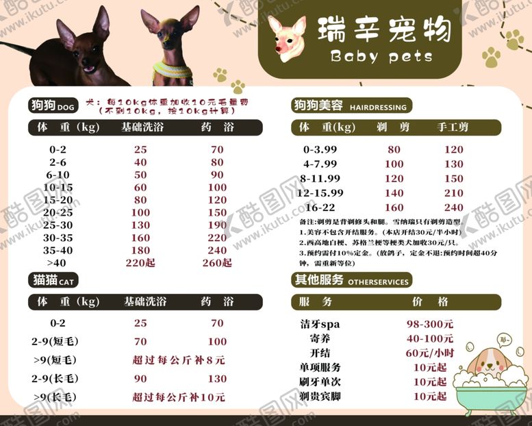 编号：82369702242308178610【酷图网】源文件下载-宠物店价目表