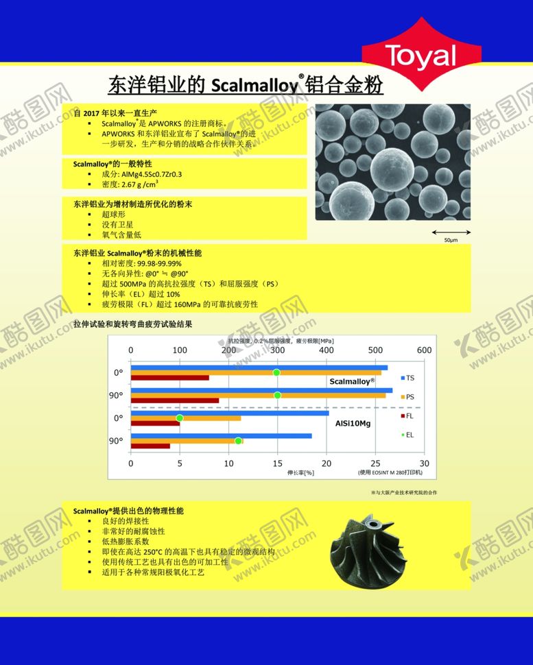 编号：27483205020552542846【酷图网】源文件下载-产品展示