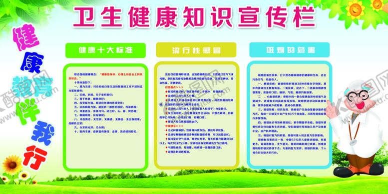 编号：55797310261241233218【酷图网】源文件下载-医院健康教育宣传展板