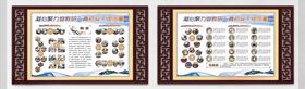 学校教研展板