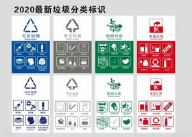 垃圾分类图片