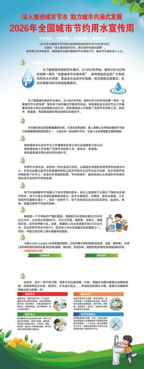 节约用水宣传周