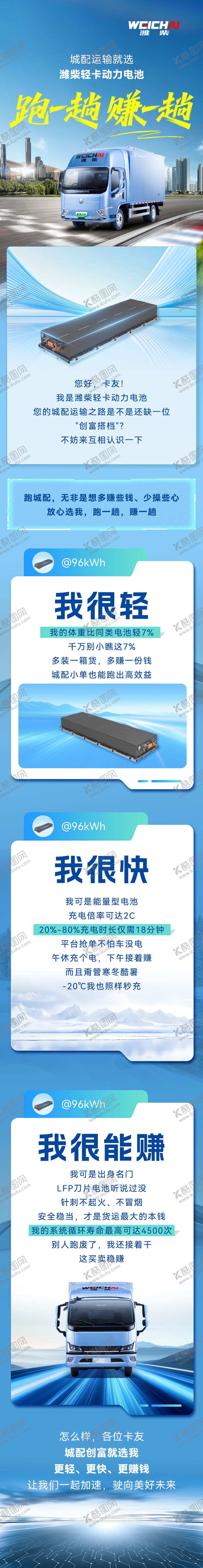编号：75631408032210154271【酷图网】源文件下载-汽车长图