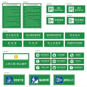 人防民防工程功能间标志标识