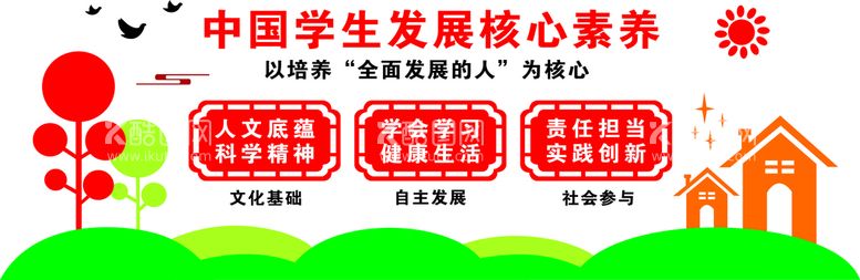 编号：68881811241737597121【酷图网】源文件下载-中国学生发展核心素养