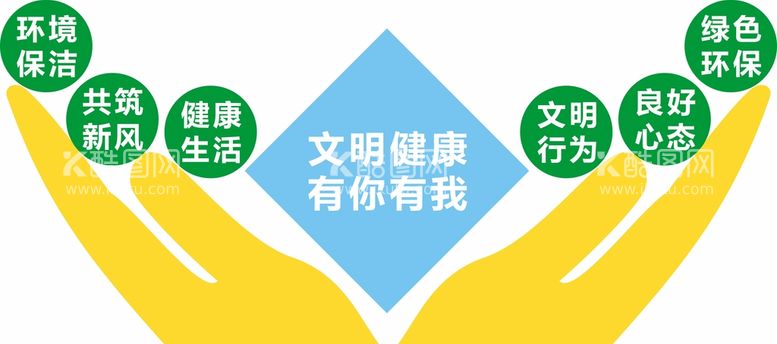 编号：79634902050450158034【酷图网】源文件下载-文明城市小品