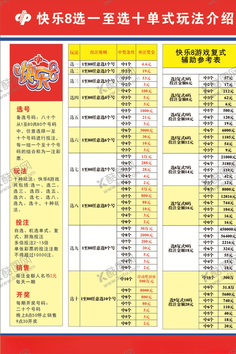 编号：38652206290010039420【酷图网】源文件下载-体育彩票
