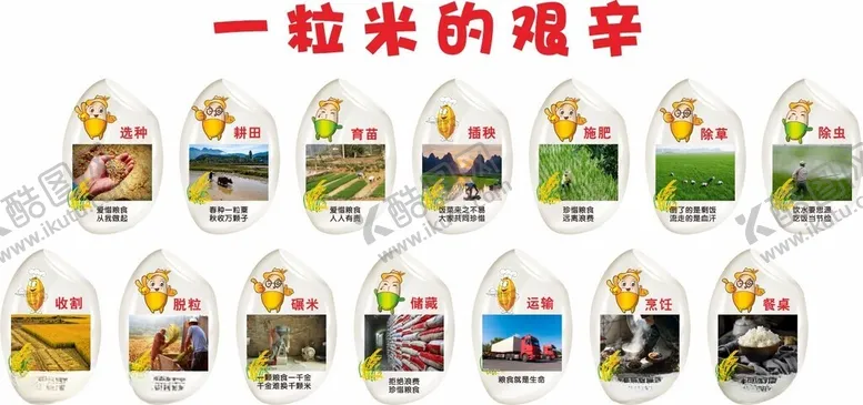 编号：76953102161440263975【酷图网】源文件下载-一粒米的艰辛