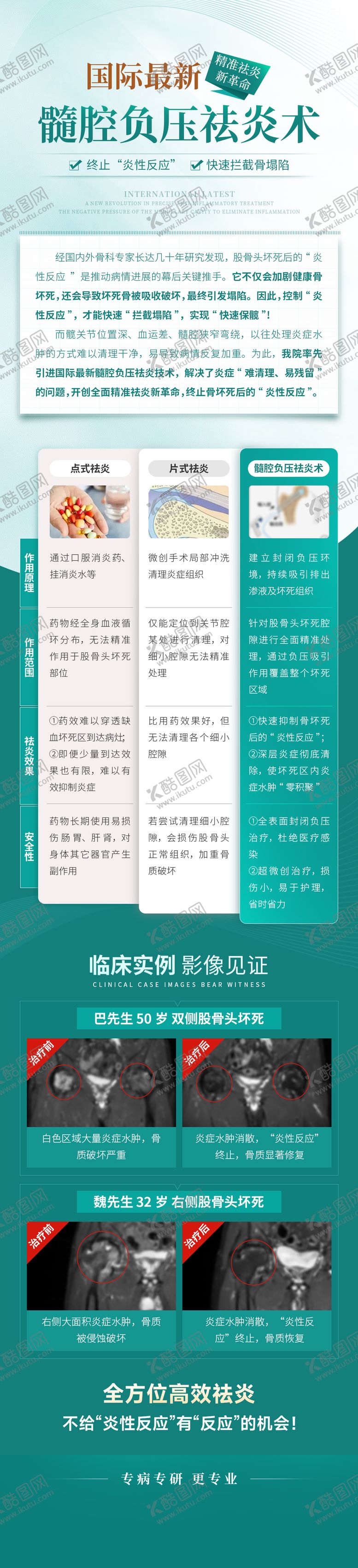编号：41536011121332054337【酷图网】源文件下载-绿色朋友圈技术对比科普图