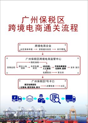 电商通关流程