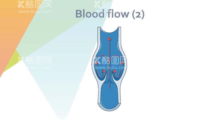 编号：10363312210913086808【酷图网】源文件下载-血液流动 