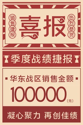 喜报业绩海营业额战电商战