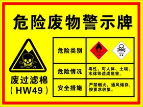 危险废物警示牌
