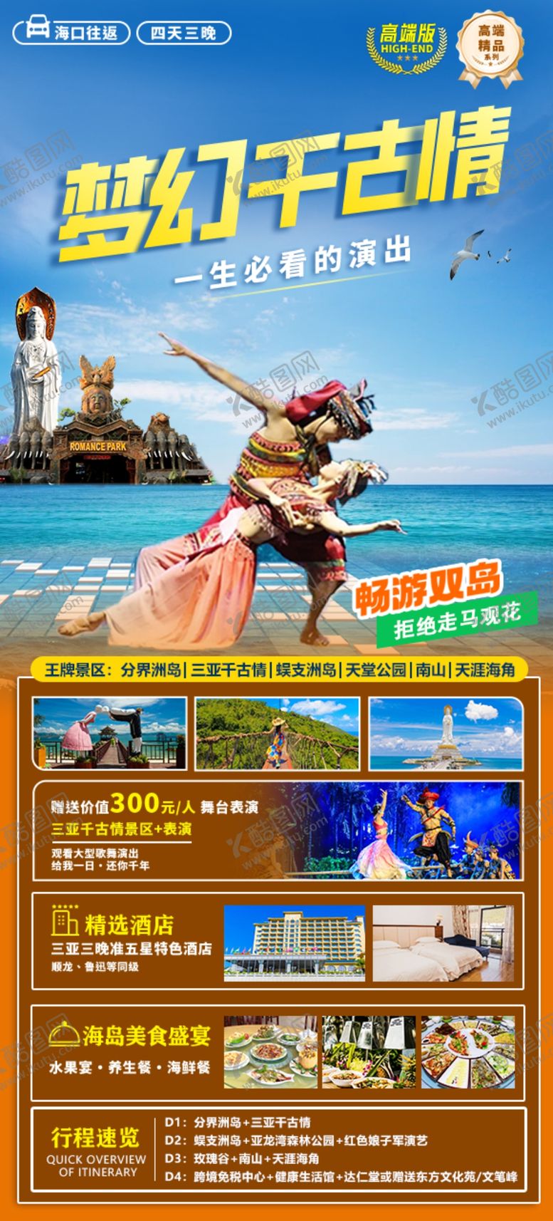 编号：89697801192104286650【酷图网】源文件下载-海南旅游展板