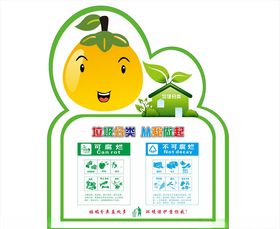 垃圾分类回收海报指导