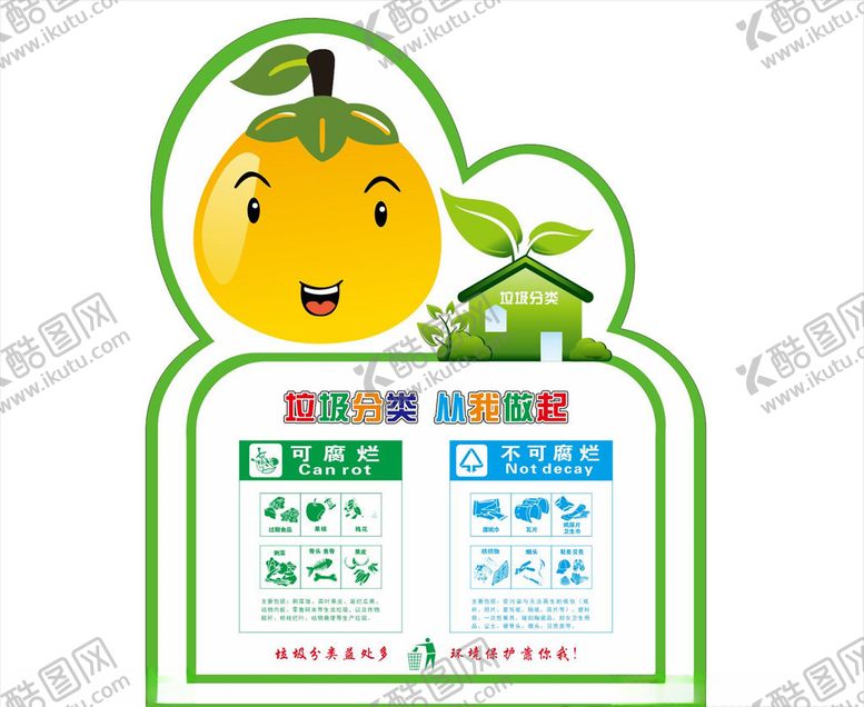 垃圾分类回收海报指导