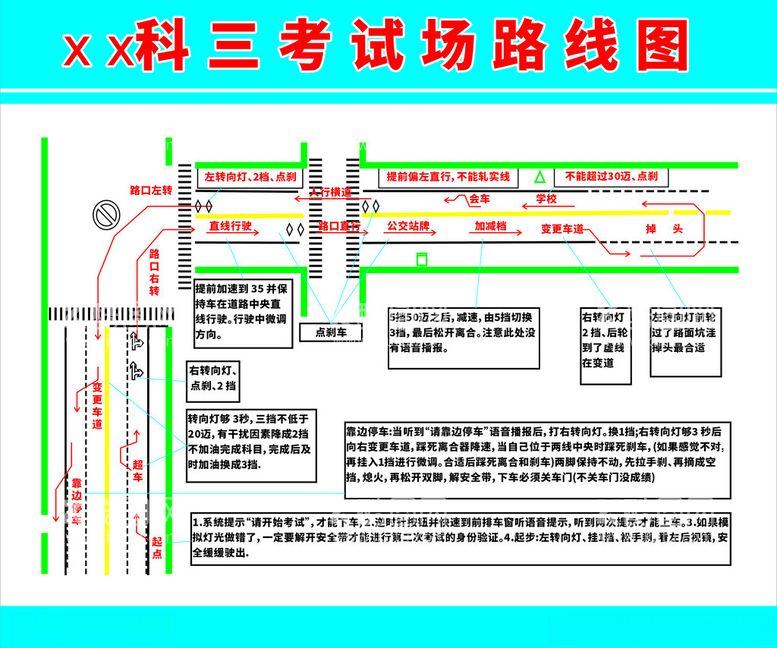 编号：29426612191830094680【酷图网】源文件下载-考试路线图