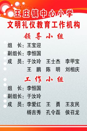 文明礼仪教育工作机构