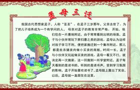 孟母三迁