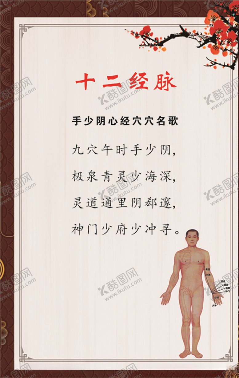 编号：84428307140242331664【酷图网】源文件下载-手少阴心经穴穴名歌