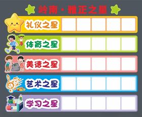 班级之星展示栏