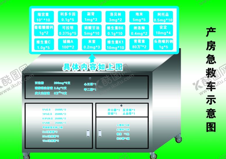 编号：70805205082259552108【酷图网】源文件下载-产房急救车示意图