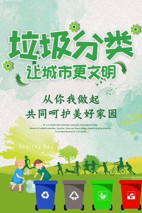 垃圾分类海报生活知识标识