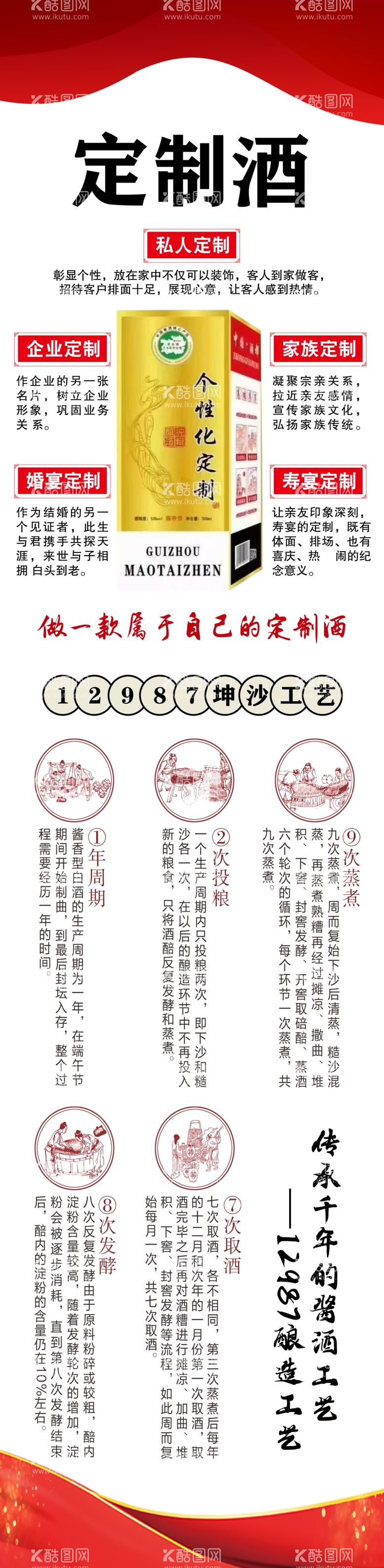 编号：52375712181217387396【酷图网】源文件下载-定制酒灯箱1393区地沙工艺