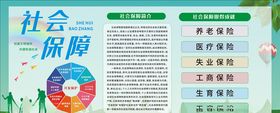 社会保障