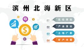 酒吧介绍简介版式