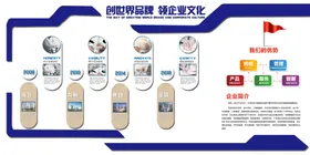 企业文化墙背景设计形象