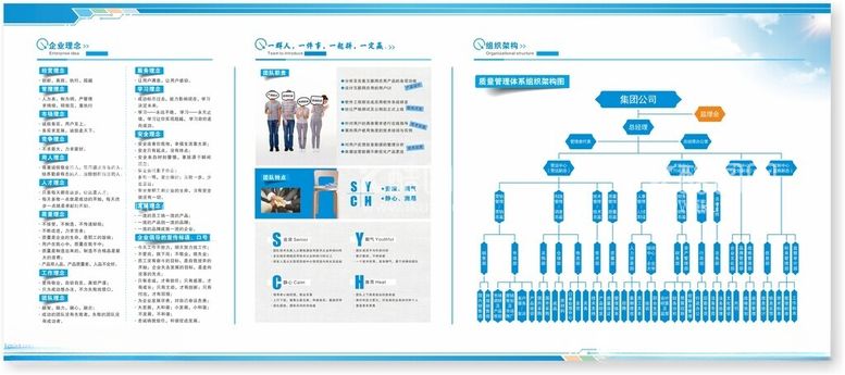 编号：63065012160444578131【酷图网】源文件下载-企业介绍集团架构文化理念展板