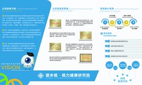 爱未视公司简介