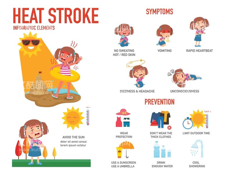 编号：52630409190906233104【酷图网】源文件下载-卡通中暑儿童人物插画