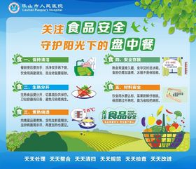 关注食品安全