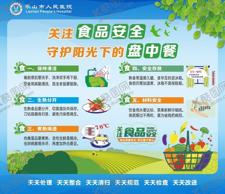 编号：53848711020501112340【酷图网】源文件下载-关注食品安全