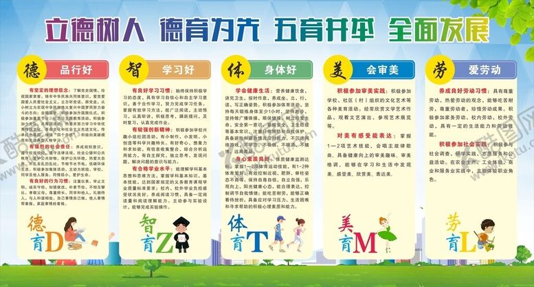 编号：78657710312145274723【酷图网】源文件下载-五育并举展板