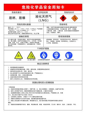 危险化学品警示